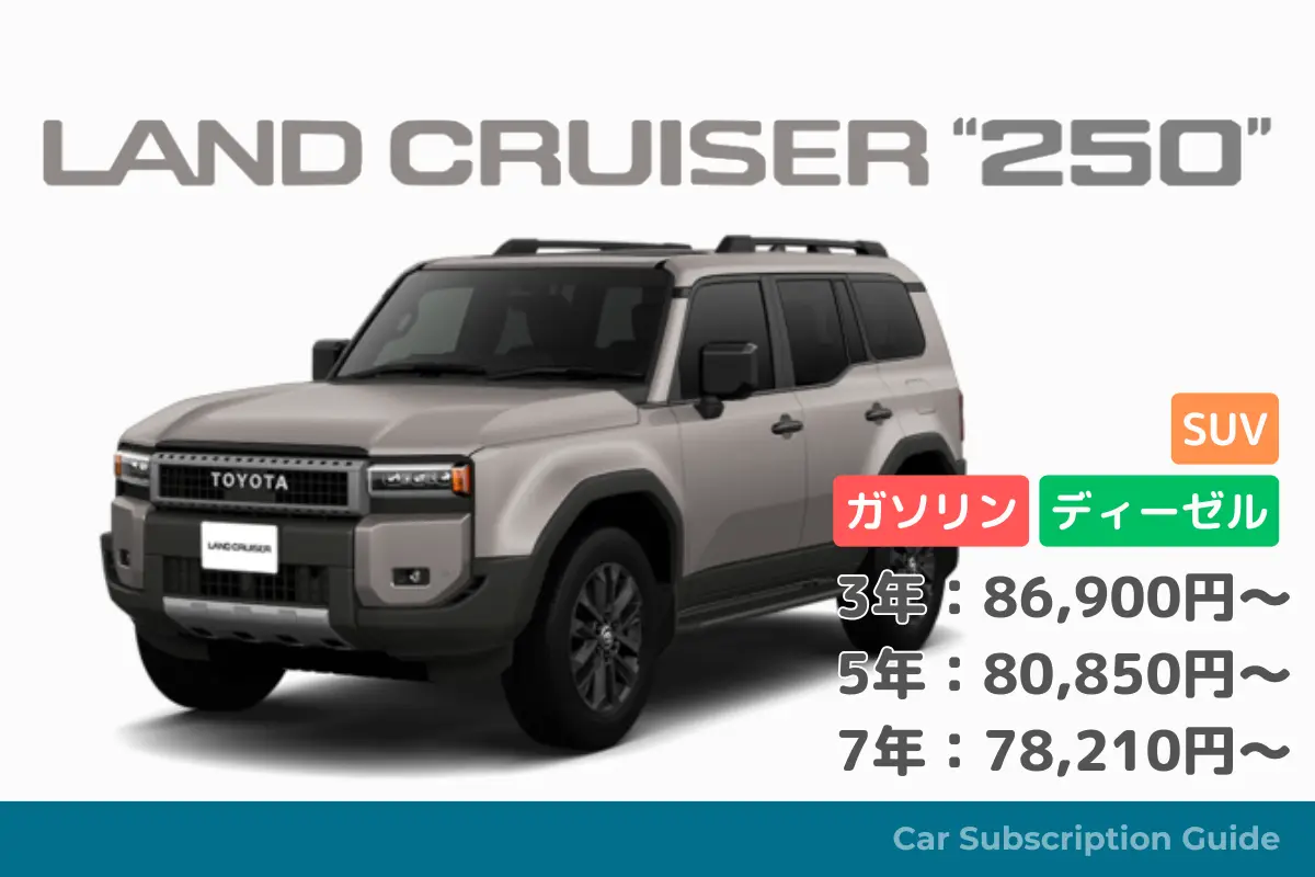 【ランドクルーザー"250"】憧れの本格オフローダーを月々定額で手に入れる - KINTO車種別情報